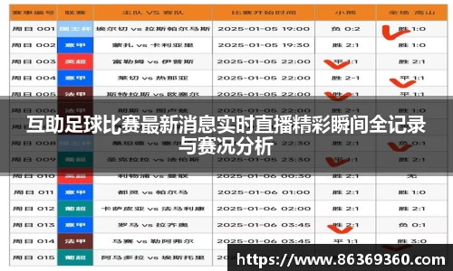 互助足球比赛最新消息实时直播精彩瞬间全记录与赛况分析