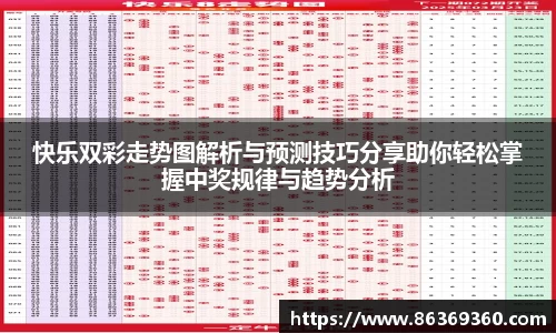 快乐双彩走势图解析与预测技巧分享助你轻松掌握中奖规律与趋势分析