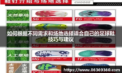 如何根据不同需求和场地选择适合自己的足球鞋技巧与建议