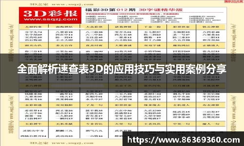 全面解析速查表3D的应用技巧与实用案例分享
