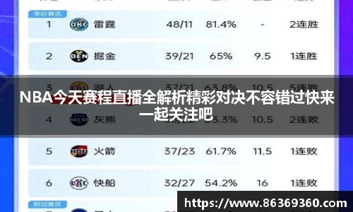NBA今天赛程直播全解析精彩对决不容错过快来一起关注吧