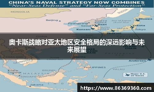 奥卡斯战略对亚太地区安全格局的深远影响与未来展望