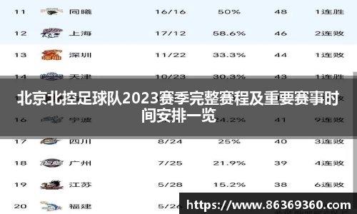 北京北控足球队2023赛季完整赛程及重要赛事时间安排一览