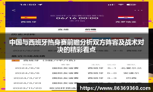 中国与西班牙热身赛前瞻分析双方阵容及战术对决的精彩看点